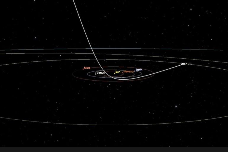 رصد أول كويكب قادم من خارج النظام الشمسي