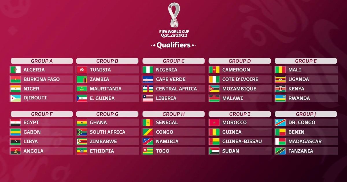 افريقيا 2022 بطولة جدول ترتيب