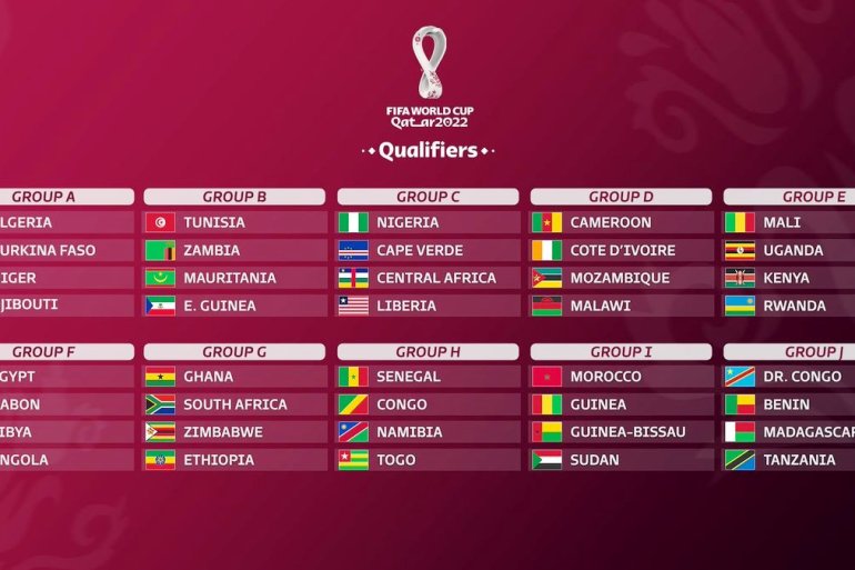2022 أفريقيا كأس تصفيات العالم الفرق المتأهلة