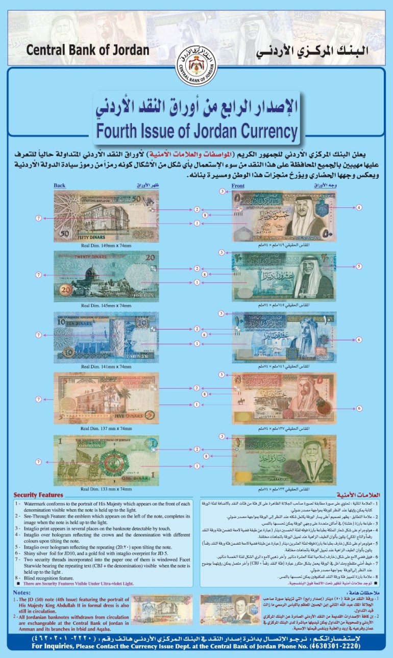الأردن الإصدار الرابع من أوراق النقد